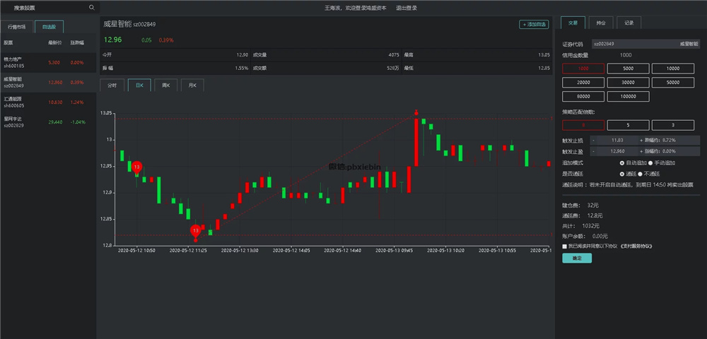 股票配资系统源码-支持点策略-点买 自选股等/前端VUE